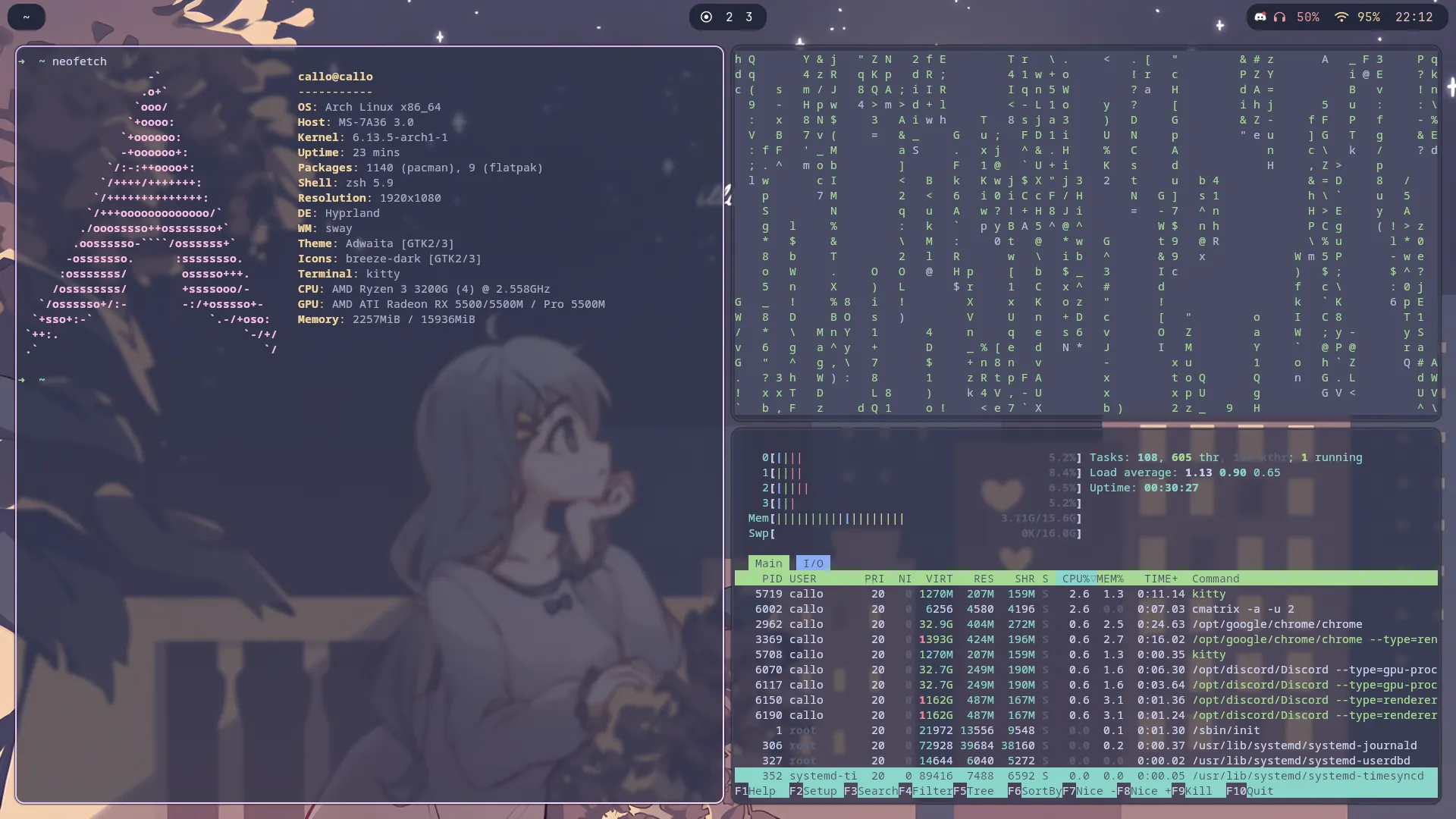 The aesthetic desktop setup