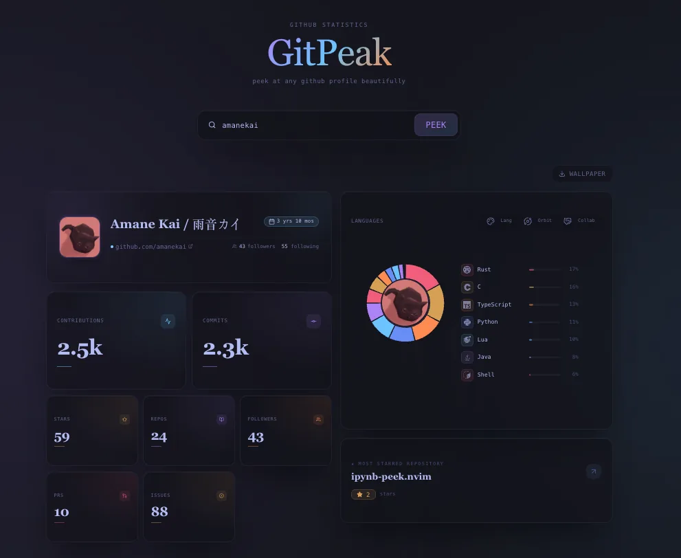 GitPeak interface